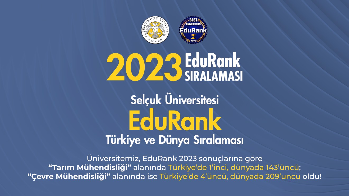 Selçuk Üniversitesi, EduRank sıralamasında Türkiye 16’ncısı